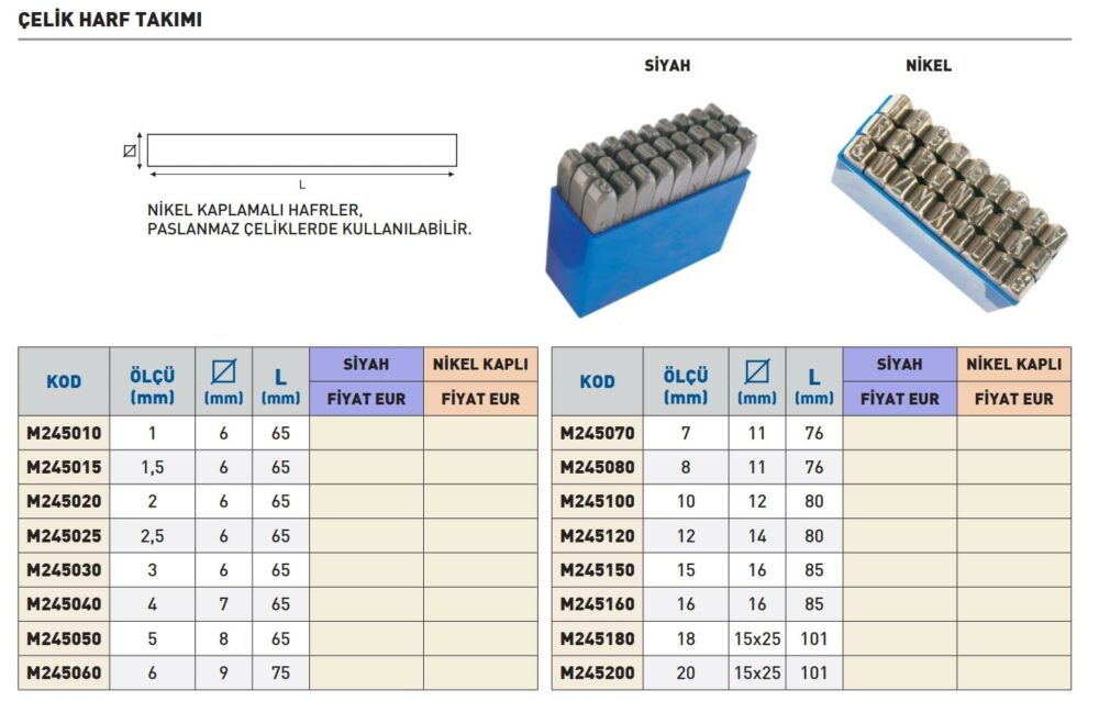 Fett 8mm Masus Nikel Çelik Harf Takımı M245080