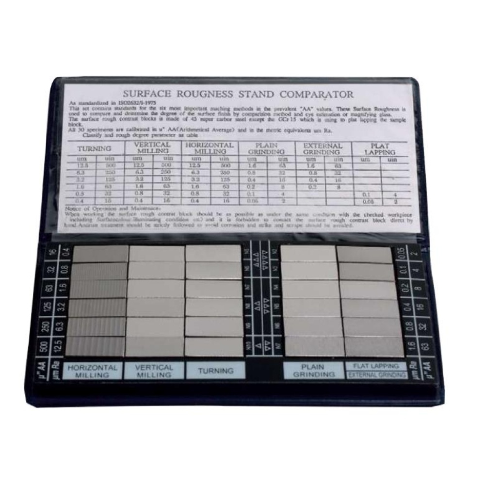 Fett As-506010 Asimeto Yüzey Pürüzlülük Ölçüm Seti